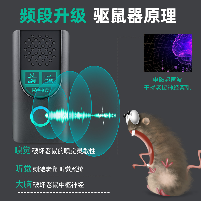 超声波驱鼠器电猫灭鼠器家用强力胶电子捕鼠老鼠神器大功率一窝端
